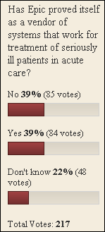 poll010209