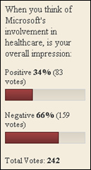 poll013010