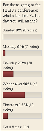 poll022010