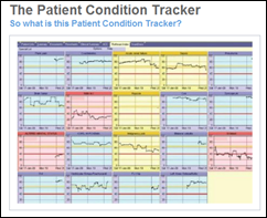 patient condition tracker