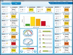 mvdashboard