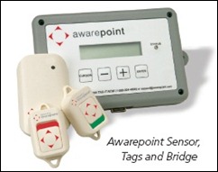 awarepoint1