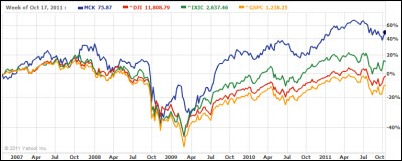 10-22-2011 5-39-17 PM