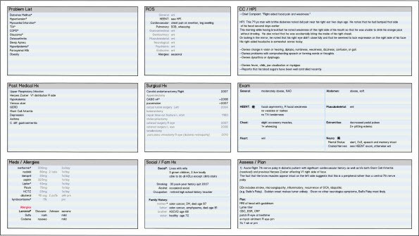 EHRDT11 fig02 595x335