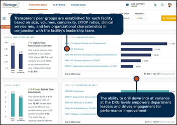 Cerner Academy Software Engineer Interview Questions