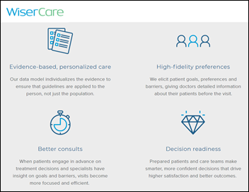 zocdoc subscription fee